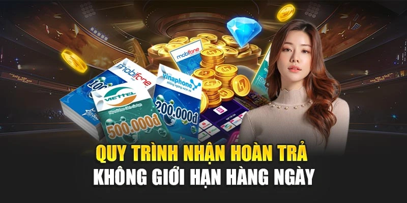 Quy trình nhận hoàn trả không giới hạn hàng ngày
